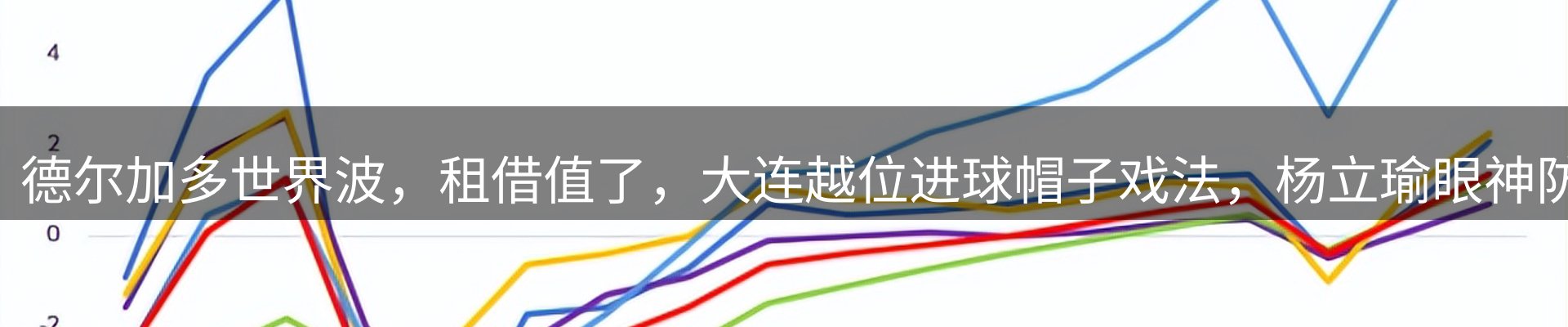 今日前沿